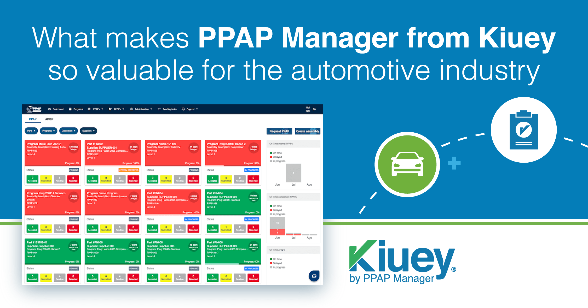 Unveiling the Power of PPAP Manager by Kiuey for the automotive industry