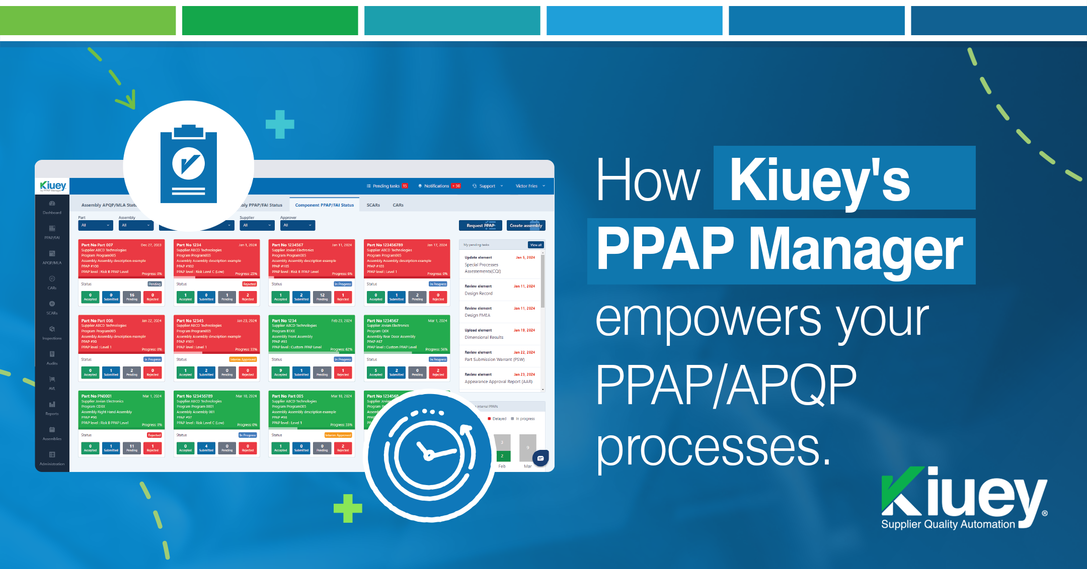 How Kiuey’s PPAP manager empowers your PPAP/APQP processes