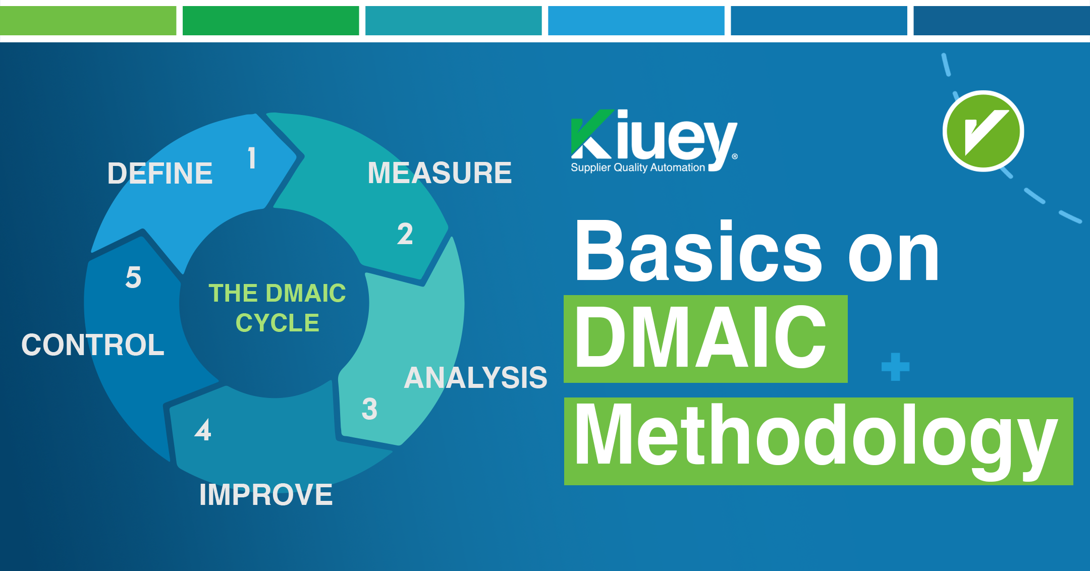 Basics on DMAIC methodology and its utility for SQEs